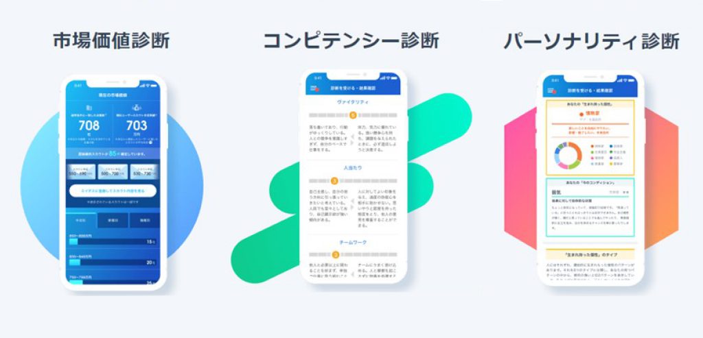 転職アプリ「ミイダス」でできる診断